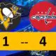 Pittsburgh Penguins game 4-1 Loss to Washington Capitals