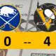 Pittsburgh Penguins game win 4-0 Buffalo Sabres