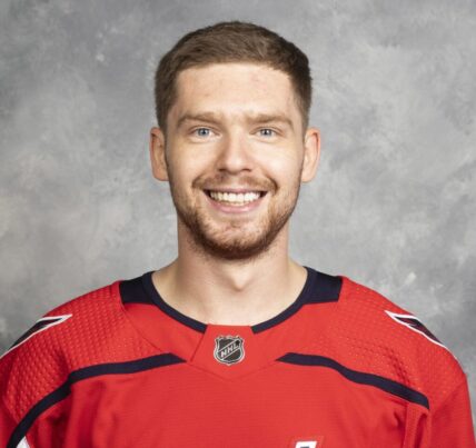 NHL news, Washington Capitals, Evgeni Kuznetsov waived