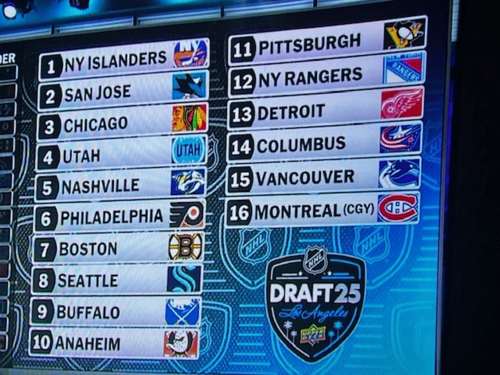 2025 draft order
