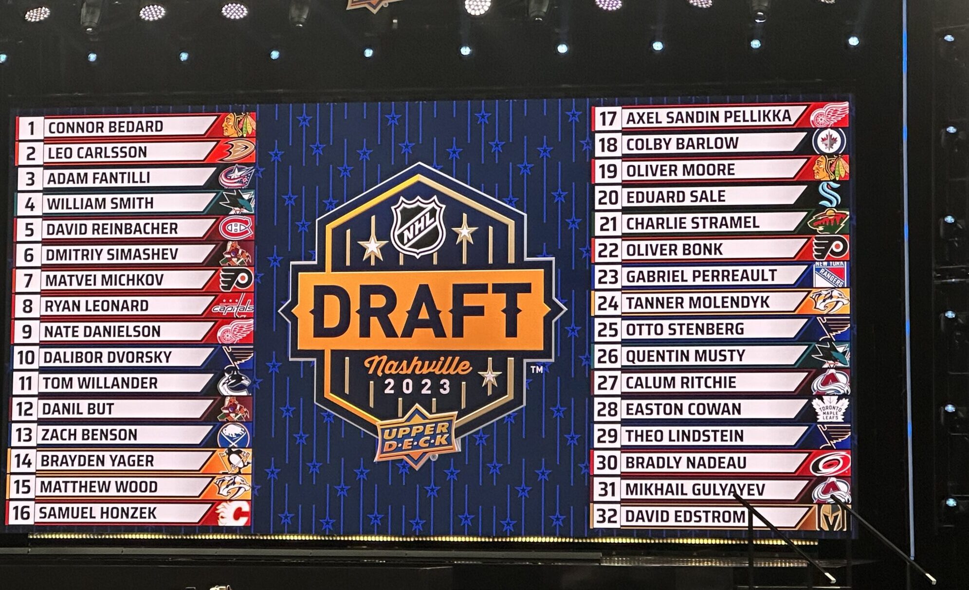 All 32 First-Round Picks From The 2023 NHL Draft 