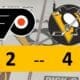 {Pittsburgh Penguins game, 4-2 win Philadelphia Flyers