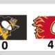 Pittsburgh Penguins Game, Calgary Flames