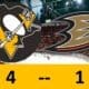 Pittsburgh Penguins game, Evgeni Malkin, Anaheim Ducks